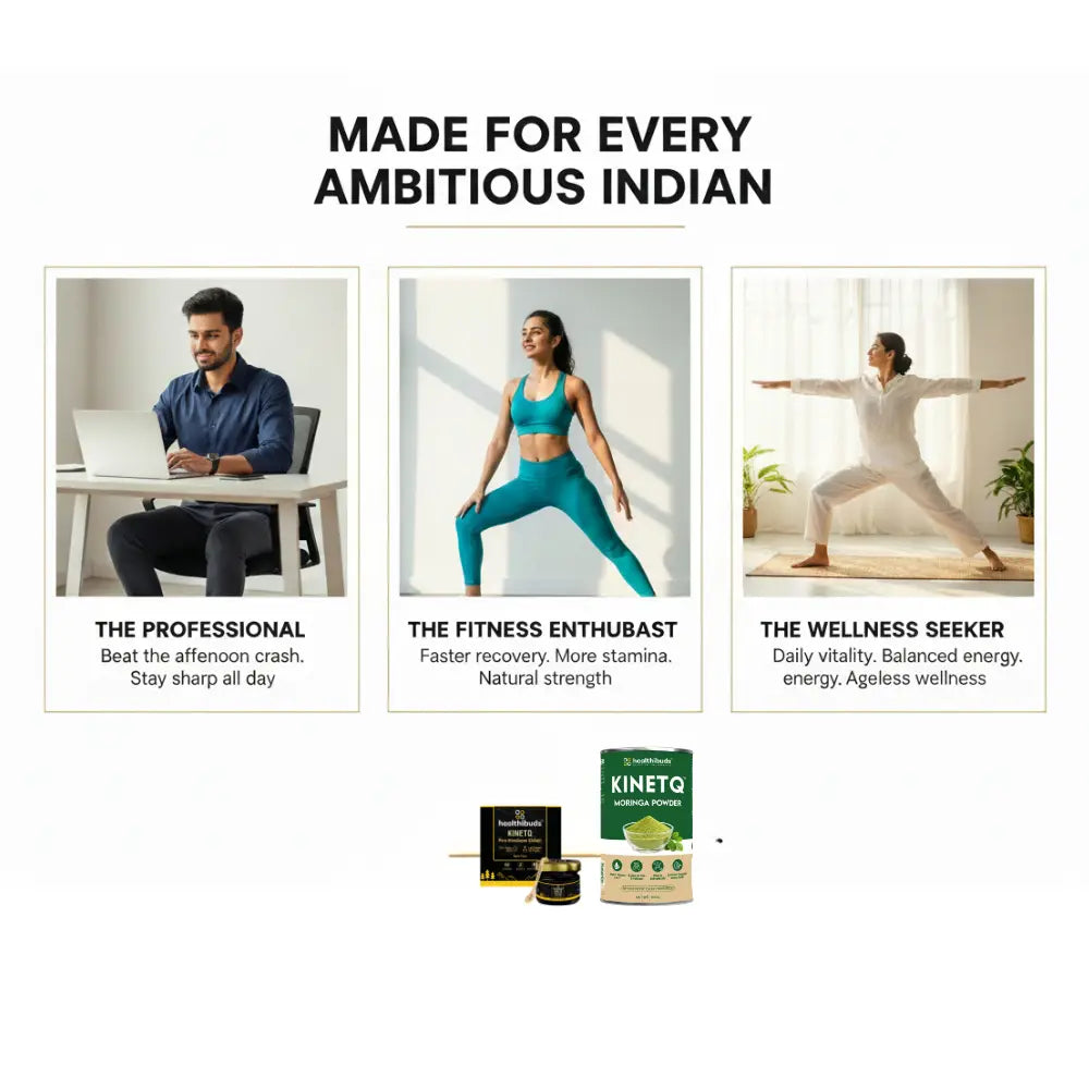 Advertisement for Kinetiq products targeting different lifestyle segments with text and images of people working and exercising.