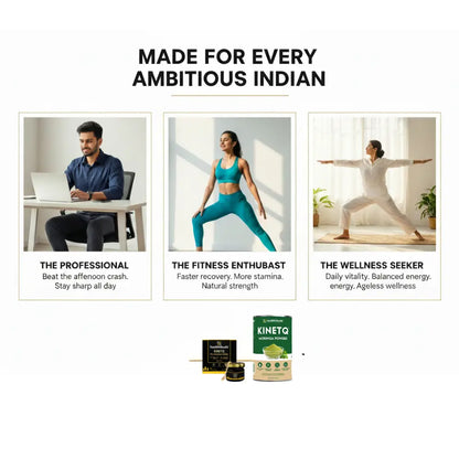 Advertisement for Kinetiq products targeting different lifestyle segments with text and images of people working and exercising.