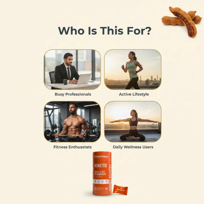 Product packaging with text 'Who Is This For?' and images of people for different lifestyles, with a KINETO product visible.